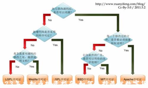 
2023年虚拟币投资指南：如何选择最佳数字货币