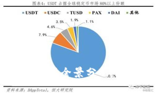 2023年越南虚拟币市场全景分析：投资机会与风险并存
