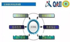 如何保护您的Tokenim钱包，