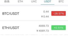 Tokenim安全网站：保护您的