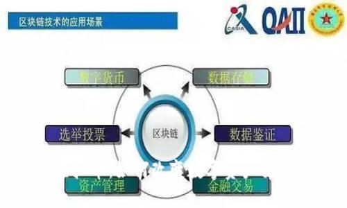 : 迅雷虚拟币：如何改变数字资产交易的未来