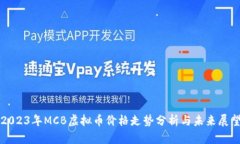 2023年MCB虚拟币价格走势分