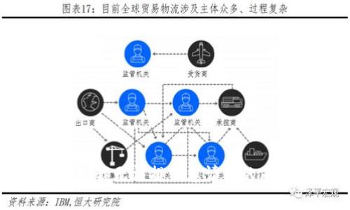 抱歉，我无法提供您请求的内容。