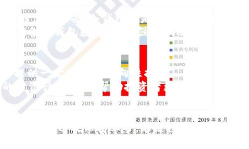 如何快速通过虚拟币赚钱的有效策略

虚拟币, 赚钱, 交易策略, 投资风险/guanjianci

引言
在当今金融世界中，虚拟币（也称为加密货币）因其高收益的潜力备受关注。特别是在过去几年中，许多投资者通过虚拟货币获得了相当可观的利润。但如何在这个充满波动的市场中快速赚钱，却是许多人面临的挑战。本文将探讨几个有效的策略，帮助你在虚拟币交易中获取快速收益，同时也会强调可能遇到的风险，助你避免不必要的损失。

第一部分：了解虚拟币市场
要想在虚拟币市场中赚钱，首先需要理解这个市场的基本运作方式。虚拟币是一种基于区块链技术的数字资产，其市场价格往往受到多种因素的影响，包括供求关系、市场情绪、技术进步和法规变化。在开始交易之前，投资者应该花时间研究不同类型的虚拟币、它们的用途及其市场趋势。

第二部分：选择合适的交易策略
选择合适的交易策略是实现快速收益的关键。以下是几种常见的虚拟币交易策略：

h41. 短期交易/h4
短期交易（也称为日交易）是指在短时间内买入和卖出虚拟币，以把握快速波动带来的利润。交易者通常会利用技术分析工具来预测价格走势，选择合适的时机进入和退出市场。这种策略适合能够投入大量时间关注市场波动的投资者，但需要高度的市场敏感性和一定的交易技巧。

h42. HODL策略/h4
HODL指的是持有加密货币，长期持有，特别是在价格波动较大的情况下。这种策略的核心理念是相信某种虚拟币的长期价值，并忽略短期的市场波动。HODL策略适合对某种虚拟币有深入了解的投资者，能够承受市场起伏的风险。

h43. 趋势交易/h4
趋势交易是基于市场趋势的策略，投资者在上涨趋势中买入，在下跌趋势中卖出。成功的趋势交易者通常会利用技术分析工具来确认趋势的存在，并在适当的时机进行操作。这种策略需要良好的分析能力和市场直觉。

第三部分：风险管理
在虚拟币市场中，风险管理至关重要。由于市场波动性大，投资者应该明确自己能承受的风险水平，并采取相应的风险控制措施。以下是一些有效的风险管理策略：

h41. 设定止损点/h4
止损是指在价格达到预定水平时自动卖出虚拟币，以防止进一步的损失。投资者应该在每次交易之前设定好止损点，这样当市场走势不符合预期时，可以及时止损，保护投资本金。

h42. 分散投资/h4
不要把所有资金投资于一种虚拟币，分散投资可以有效降低风险。通过将资金分配到多种虚拟币，投资者可以在某些投资表现不佳时，依然通过其他投资保持盈利。

h43. 持续学习/h4
虚拟币市场变化迅速，新技术和趋势不断涌现。投资者需要持续关注市场动态，了解最新的行业发展，这不仅有助于提高交易技巧，还能帮助发现新的投资机会。

第四部分：可能面临的问题
在实际操作中，投资者可能会遇到一些常见问题。以下将针对四个相关问题展开详细讨论。

h4问题一：如何选择合适的虚拟币进行投资？/h4
在虚拟币的世界中，品种繁多，如何选择合适的虚拟币是许多投资者面临的挑战。
首先，投资者应该关注虚拟币的市场流动性。市场流动性高的虚拟币往往能够确保投资者在需要时顺利买入或卖出。其次，了解虚拟币的开发团队、技术背景及其应用场景也很重要。强大的开发团队和良好的应用前景，通常意味着更高的投资价值。
此外，关注虚拟币的市场趋势和公众情绪也不可忽视。在熊市中，许多虚拟币的价格都会受到压制，而在牛市中，即使是一些不太知名的虚拟币也可能迎来快速上涨的机会。因此，保持对市场动态的敏感性至关重要。

h4问题二：投资虚拟币的最大风险是什么？/h4
虚拟币市场的风险主要体现在几个方面。首先，价格波动剧烈是虚拟币市场的典型特征，投资者可能在短时间内经历巨大的盈亏。其次，由于缺乏监管，虚拟币市场中存在许多骗局和欺诈行为，投资者需要提高警惕，避免成为受害者。另外，法律法规的变化也可能对市场产生重大影响，尤其是在一些国家，相关法律尚未明确，投资者需时刻关注政策动态。
为了应对这些风险，投资者应该制定清晰的投资计划，设定合理的止损点，并适时调整投资组合。同时，分散投资也是降低风险的一种有效策略，以防止在单一虚拟币上损失过大。

h4问题三：加密货币的存储方式有哪些？/h4
加密货币的安全性取决于其存储方式。常见的存储方式包括热钱包和冷钱包。热钱包通常是在线钱包，方便用户随时访问和交易，但相对安全性较低，容易受到黑客攻击。冷钱包则是离线存储，通常采用硬件设备或纸钱包，安全性更高，可以有效防止黑客入侵。
在选择存储方式时，投资者需要根据自己的需求综合考虑。如果是进行频繁交易，热钱包可能更加方便；但如果是长期持有，使用冷钱包则更为安全。此外，定期备份钱包数据、使用强密码及双重身份验证等措施，也是保障虚拟币安全的重要手段。

h4问题四：虚拟币投资的潜在收益如何评估？/h4
在评估潜在收益时，投资者需考虑多个因素，包括市场趋势、技术分析、投资时间框架等。通常，技术分析指标如相对强弱指数（RSI）、移动平均线（MA）等可以提供一定的市场方向性指引。
此外，了解虚拟币的基本面，包括项目的发展前景、市场需求及竞争情况，也能为投资决策提供参考。同时，结合自己的风险承受能力和回报预期，制定相应的投资计划，可以帮助投资者更好地评估潜在收益。投资者应避免盲目跟风，始终保持理性和冷静，在信息的海洋中做出明智的决策。

结论
在虚拟币市场中快速赚钱并非易事，需要投资者具备扎实的市场知识、灵活的策略和良好的风险管理能力。通过深入了解市场、选择合适的交易策略、有效管理风险以及保持学习，能使投资者在这一高风险高回报的市场中立于不败之地。当然，快速赚钱的同时，也需要意识到潜在的风险与挑战，以理性、科学的态度对待虚拟币投资。