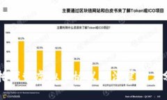 委托代管虚拟币协议的法
