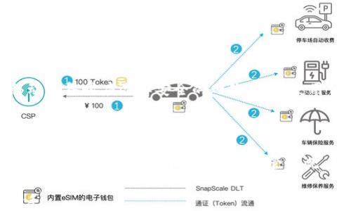 
  如何在 TokenTokenIM 钱包中实现批量转账功能 / 
 guanjianci TokenTokenIM, 钱包, 批量转账, 加密货币 /guanjianci 
```

## 如何在 TokenTokenIM 钱包中实现批量转账功能

在加密货币的世界中，效率和便捷性是用户使用钱包时最看重的因素之一。TokenTokenIM 钱包作为一种受欢迎的冯币管理工具，其批量转账功能使得用户可以轻松地同时向多个地址发送资产。这种功能不仅节省了用户的时间，也提高了转账的可靠性。本文将深入探讨 TokenTokenIM 钱包的批量转账功能，以及相关的操作步骤、注意事项和最佳实践。

### 1. 批量转账的定义及优势

批量转账是指用户可以在一次操作中同时向多个钱包地址转移加密货币。这种功能特别适合于需要频繁进行小额支付的用户，比如区块链项目的开发者、社群治理投票的组织者以及各类活动的奖品赠送者等。下面是一些批量转账的优势：

- **节省时间**：使用批量转账，用户只需进行一次确认，而不是手动逐个转账，大大减少了操作时间。
- **降低费用**：许多钱包和交易平台在进行一次性转账时，都会收取一定的手续费。批量转账通常能降低每笔转账的手续费总和。
- **减少错误**：手动输入地址时，容易出现错误，而批量转账可以通过地址列表减少这种风险。
  
### 2. 如何在 TokenTokenIM 钱包中进行批量转账

#### 第一步：打开 TokenTokenIM 钱包

登录到您的 TokenTokenIM 钱包账号。确保您已经完成了必要的身份验证，并记录下您的私钥以备不时之需。

#### 第二步：选择批量转账功能

在钱包主页上，寻找并点击“批量转账”或“转账”选项。不同版本的 TokenTokenIM 钱包可能其界面略有不同，但通常这种功能都会显著标记。

#### 第三步：输入收款地址与数量

在批量转账页面，您将看到一个可以输入收款地址和转账金额的表格。您可以选择手动输入地址，或者导入一个包含多个地址的CSV文件。确保每个地址的格式正确，并且数量中使用的单位一致。

#### 第四步：确认与发送

完成必要的信息后，仔细检查输入的所有地址和金额，确保没有错误。然后，点击“确认”按钮，系统会提示您输入密码进行确认。输入正确的密码后，点击“发送”以完成批量转账。

#### 第五步：查看转账状态

您可以在钱包的“交易记录”中查看转账的状态。通常情况下，系统会显示每笔交易的成功与否，您可以根据需要进行跟踪。

### 3. 使用 TokenTokenIM 的注意事项

尽管 TokenTokenIM 钱包提供了批量转账的便利，但用户在使用过程中应注意以下几点：

- **确认地址的准确性**：确保输入的每个地址都是正确的，尤其是地址的首尾。错误的地址会导致资产永远无法找回。
- **网络费用的考虑**：在进行大规模转账时，注意网络的拥堵情况和相应的手续费。可以选择在网络较为畅通时进行转账，以获得更低的手续费。
- **安全性**：请确保您的私钥和助记词保密，避免在不安全的环境中进行操作，尽量使用官方版本的钱包应用。

### 4. 常见问题解答

#### 问题1: TokenTokenIM 钱包支持哪些加密货币？

在 TokenTokenIM 钱包中，用户可以存储和管理多种加密货币，包括但不限于以太坊（ETH）、比特币（BTC）、和一些 ERC20 代币。为了满足用户对不同资产的需求，TokenTokenIM 不断更新和添加新支持的币种。

##### 对于不同货币的转账方式

每种加密货币可能对转账的手续费、确认速度及网络状况有不同要求。因此，用户在进行批量转账时，应仔细选择要转账的币种，尤其是针对ERC20代币，需确认已选择正确的合约地址。

#### 问题2: 如何处理批量转账失败的情况？

虽然大多数转账操作都能够顺利完成，但在某些情况下，批量转账可能会失败。一般情况下，这种失败可能由于以下几种原因：

- **余额不足**：在转账前，确保您的钱包中有足够的余额来完成所有转账。
- **地址错误**：任何一个错误的地址都会导致整笔交易失败。因此，在发送之前，务必仔细检查每个地址的准确性。
  
##### 处理流程

若发生批量转账失败，用户应首先查看交易记录中的异常信息，确认失败的原因。如果是由于余额不足，可以通过补充资金重新发起转账；若是地址错误，需手动进行更正并重复操作。

#### 问题3: TokenTokenIM 的安全性如何保障？

安全性一直是用户使用加密货币钱包时的重中之重。TokenTokenIM 提供多种安全措施，确保用户的资产安全：

- **私钥保管**：TokenTokenIM 钱包不存储用户的私钥，所有的私钥均在本地生成并存储。用户需自行保管好自己的私钥和助记词。
- **两步验证**：为了增加账户的安全性，TokenTokenIM 支持两步验证功能，用户每次进行重要操作时，需通过手机或邮箱确认身份。
  
##### 日常安全操作

用户还应注意日常的安全习惯，如定期更换密码、不在公共场合输入密钥等，确保账户的信息安全。

#### 问题4: TokenTokenIM 是否支持移动设备？

TokenTokenIM 钱包支持移动设备的使用，用户可以通过手机应用轻松管理自己的资产。无论是在安卓还是iOS平台上，用户都能下载到该钱包的官方应用。

##### 移动使用体验

使用移动设备进行批量转账，用户可以方便地在任何地点进行快捷的转账操作。尽管如此，移动钱包也带来了一些风险，例如网络环境的安全性，用户在使用移动设备时应选择安全的网络，避免使用公共WiFi进行重要操作。

## 总结

TokenTokenIM 钱包的批量转账功能为用户提供了极大的便利，尤其适合于需要频繁转账的用户。通过简单的步骤，用户可以轻松地同时向多个地址转移资金，有效地节省了时间和成本。尽管如此，用户在使用这一功能时，仍需注意操作的安全性与准确性。

随着加密货币市场的不断发展，钱包的功能也会不断更新。希望本文能帮助读者更好地理解 TokenTokenIM 钱包的批量转账功能，并在今后的使用中得心应手。