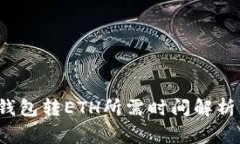 TokenTokenIM钱包转ETH所需时