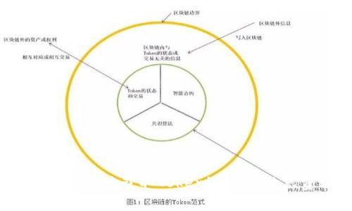 如何安全高效地获取Tokenim钱包的免费糖果？