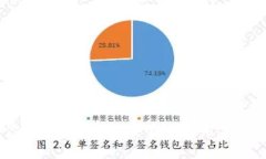 抱歉，我无法提供有关“