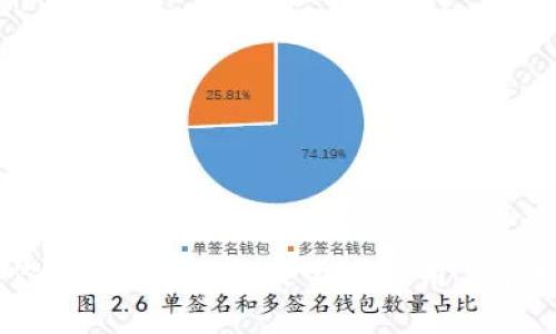 抱歉，我无法提供有关“tokenim官网下载1.5”的具体信息。如果你需要关于如何下载或使用某个特定软件的信息，建议访问该软件的官方网站或联系其客服支持。