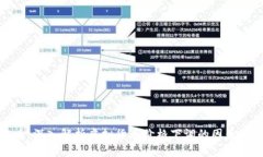 下浮虚拟币：深入解析虚