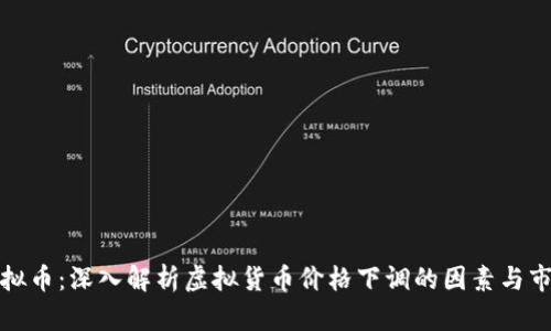 下浮虚拟币：深入解析虚拟货币价格下调的因素与市场影响