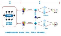  深入了解SFD虚拟币：投资