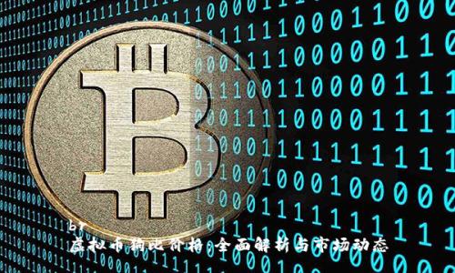 br
虚拟币狗比价格：全面解析与市场动态