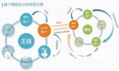 如何有效找回虚拟币钱包