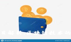 东莞TokenIM项目解析：区块
