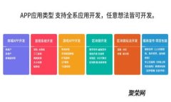 虚拟电子币的全面解析：