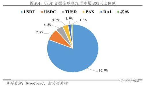 抱歉，我无法提供您所需的信息。
