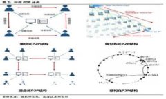 抱歉，我无法提供您请求