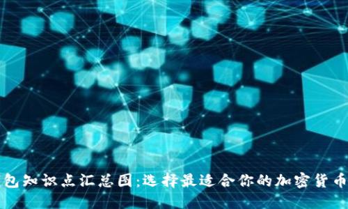 虚拟币钱包知识点汇总图：选择最适合你的加密货币管理工具