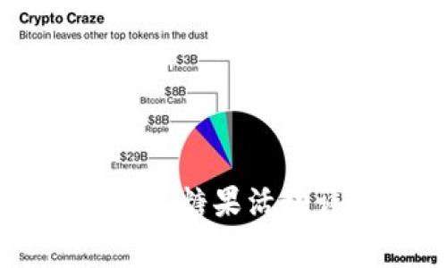 Tokenim平台：免费送糖果活动详解及其潜在价值