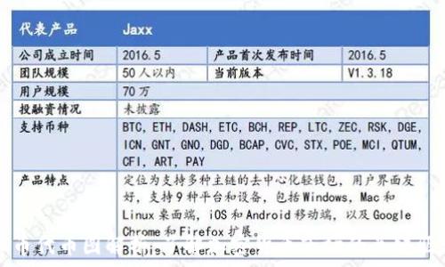   
虚拟币代币图解析：了解加密货币市场的关键驱动力