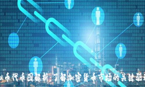   
虚拟币代币图解析：了解加密货币市场的关键驱动力