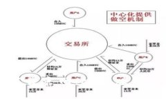 虚拟币钱包下载官网：安