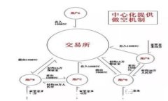 中国虚拟币的未来发展趋