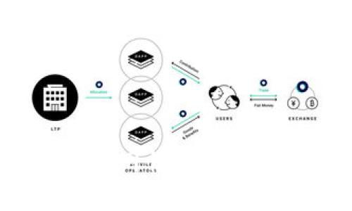 Tokentokenim钱包在断网情况下的使用指南与安全性分析