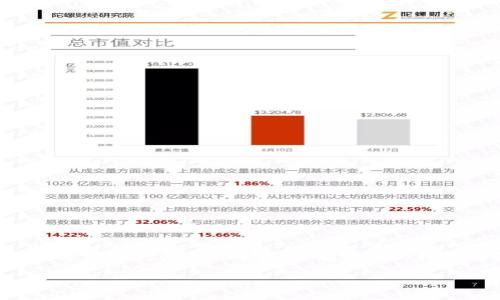 关于“tokenim进了u还能被盗走吗”的问题，可以从几个方面进行详细探讨和分析。在此，我将为您提供一个相关的、关键词，并解释内容及相关问题。

Tokenim转账到U盘后还能被盗吗？安全性详解