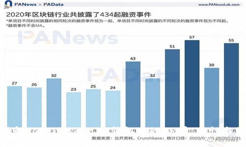 : 深入了解TokenTokenIM钱包中的AM币：特性与价值解析