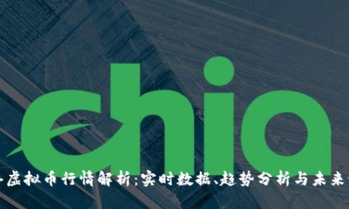 网络虚拟币行情解析：实时数据、趋势分析与未来预测