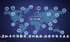 网络虚拟币行情解析：实