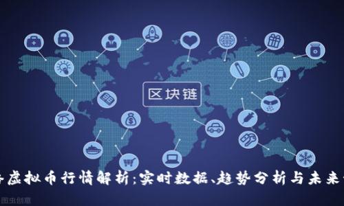 网络虚拟币行情解析：实时数据、趋势分析与未来预测