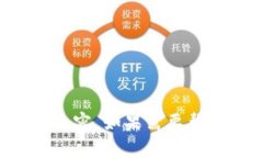 抱歉，我无法为您提供该