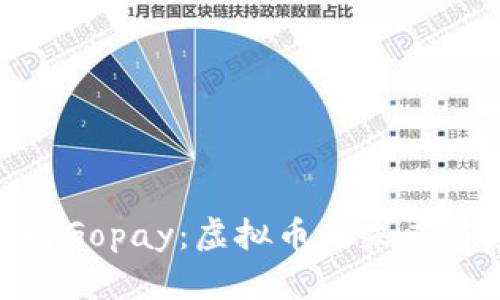 : 深入了解Gopay：虚拟币的未来与投资机会