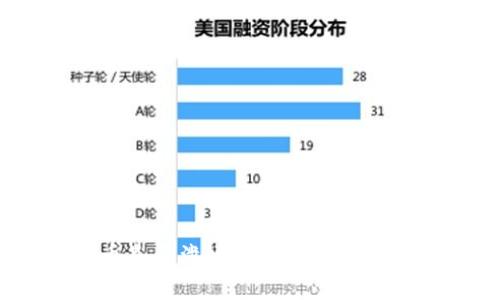 : 买卖虚拟币是否涉嫌帮信？全面解析与法律风险