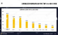 注意：由于篇幅限制，以