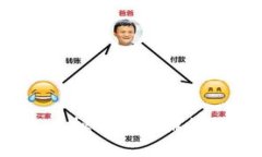 : 2023年虚拟币价值排行与