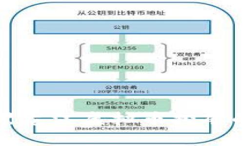 : 全面了解黑龙江虚拟币挖矿的现状与未来