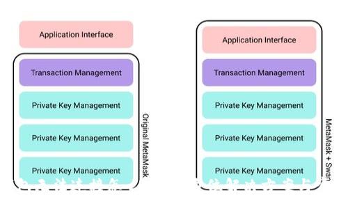 :
Tokenim钱包无法连接怎么办？全方位解决方案与常见问题解析