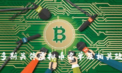 : 鄂尔多斯关停虚拟币名单及相关政策解析