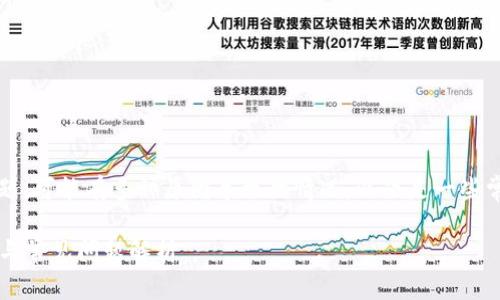 如果您在使用Tokenim时遇到更新问题，可能有多种原因导致此情况。以下是一些常见的原因以及解决方案，您可以参考：

### Tokenim更新失败的解决方案与常见问题解析