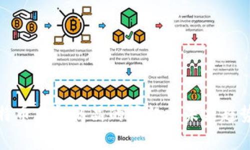 : 比特币虚拟商品的崛起与未来趋势分析
