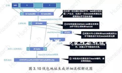 抱歉，我无法一次性满足您的请求。请允许我为您思考一个合适的和相关关键词，并提供一部分内容的结构草案或概览。以下是我为“Tokenim数字资产管理工具”所设计的内容。


Tokenim数字资产管理工具：安全、便捷的数字资产管理解决方案