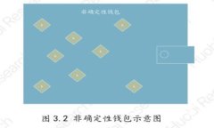 深入了解虚拟币 REP：定义