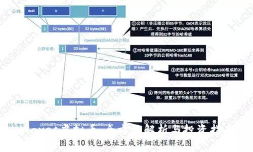 Waves虚拟币：全方位解析与投资指南
