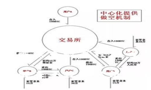 虚拟币CPC：了解未来数字经济的重要组成部分

虚拟币CPC：了解未来数字经济的重要组成部分