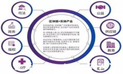   如何授权并查看Tokenim权